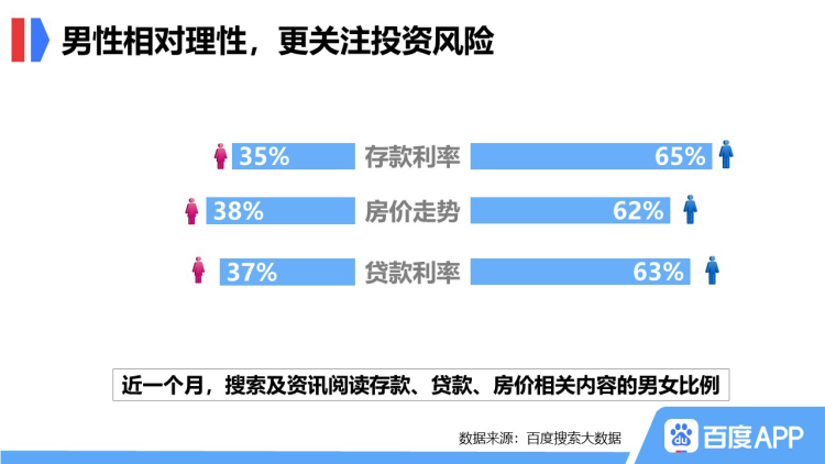  电竞数据分析助力团队精准决策