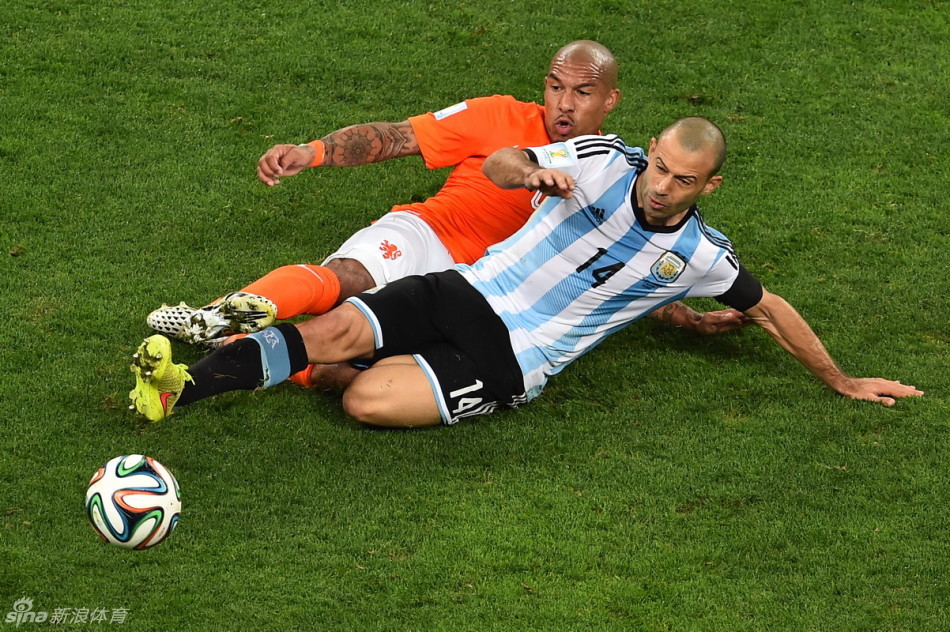 世界杯决赛激战正酣，阿根廷领先巴西